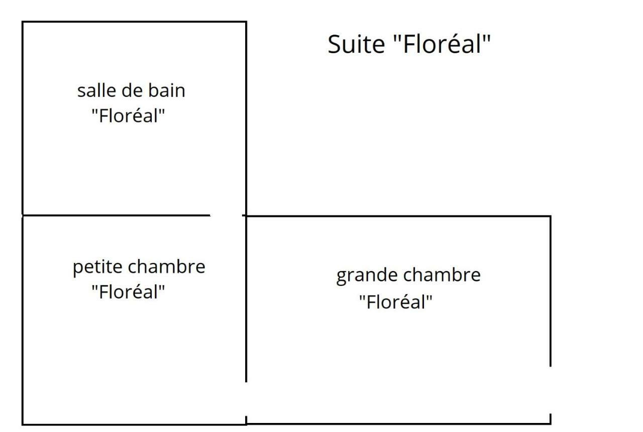 Domaine De La Celarie Mouzieys-Teulet Экстерьер фото